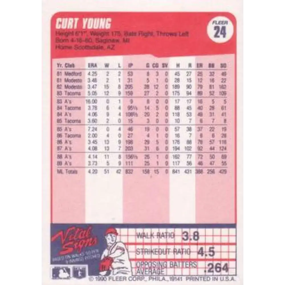 1990 Fleer #24 Curt Young NM-MT Oakland Athletics Baseball Card - Baseball Card Single