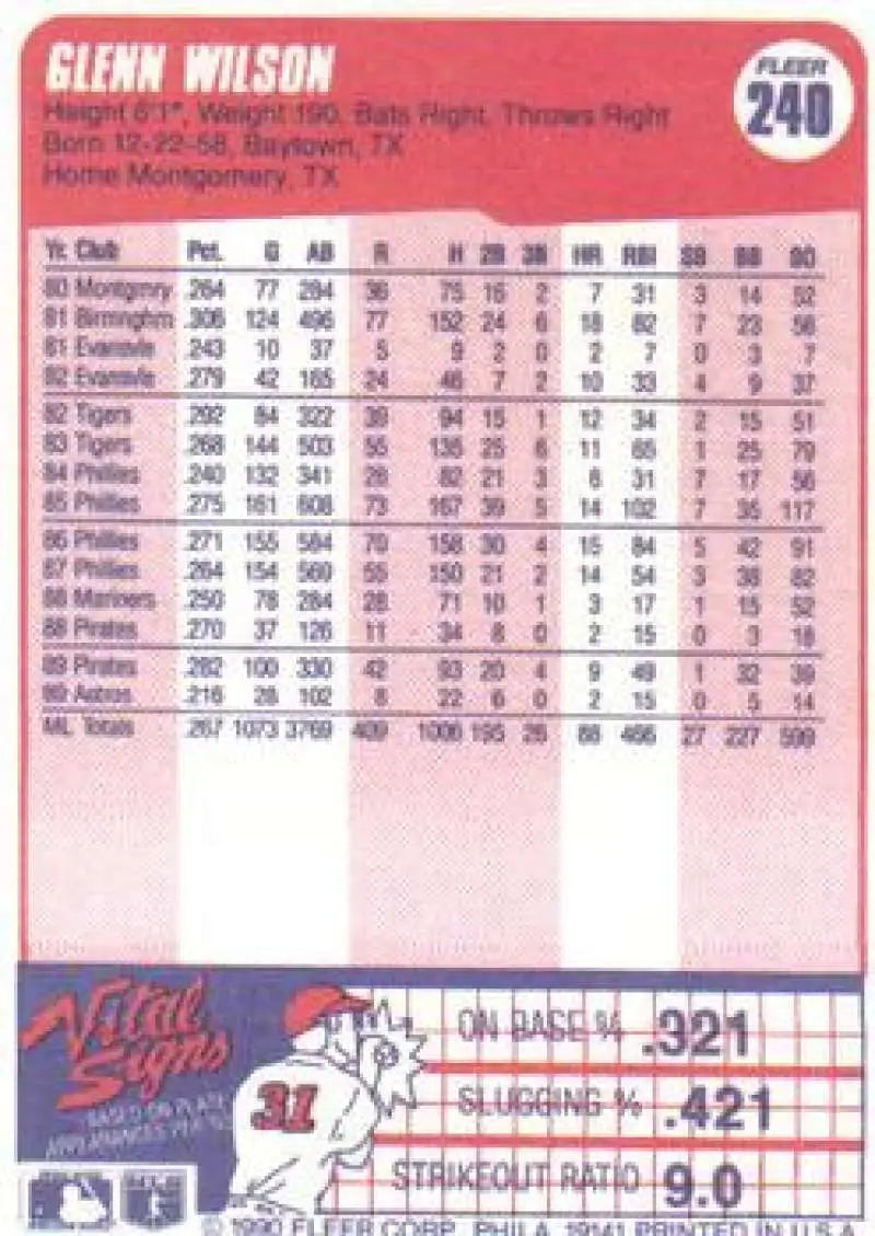 1990 Fleer #240 Glenn Wilson NM-MT Houston Astros Baseball Card - Baseball Card Single