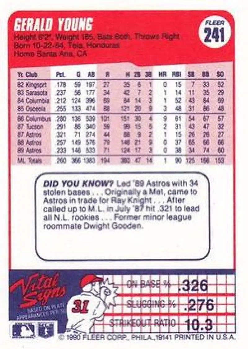 1990 Fleer #241 Gerald Young NM-MT Houston Astros Baseball Card - Baseball Card Single