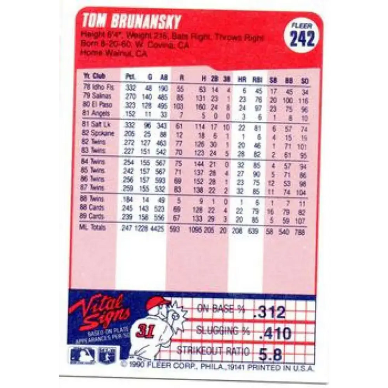1990 Fleer #242 Tom Brunansky NM-MT St. Louis Cardinals Baseball Card - Baseball Card Single