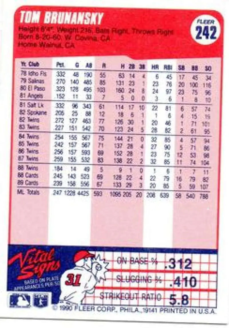 1990 Fleer #242 Tom Brunansky NM-MT St. Louis Cardinals Baseball Card - Baseball Card Single