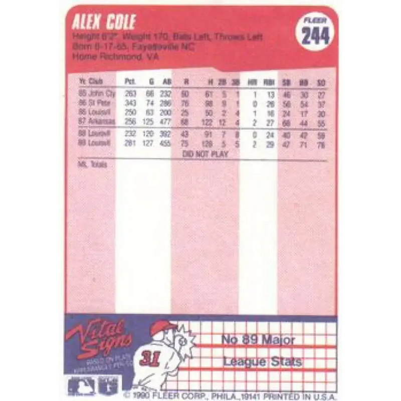 1990 Fleer #244 Alex Cole NM-MT RC Rookie St. Louis Cardinals Baseball Card - Baseball Card Single