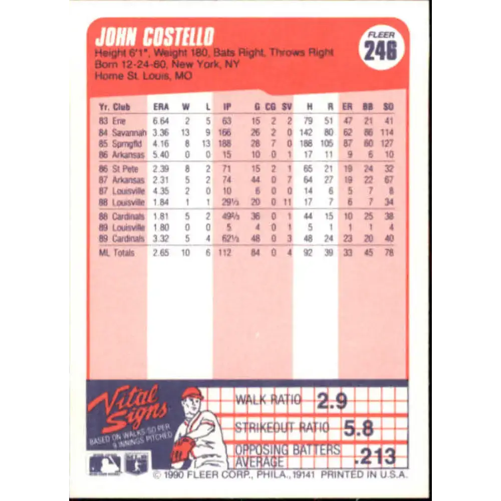 1990 Fleer #246 John Costello NM-MT St. Louis Cardinals Baseball Card - Baseball Card Single