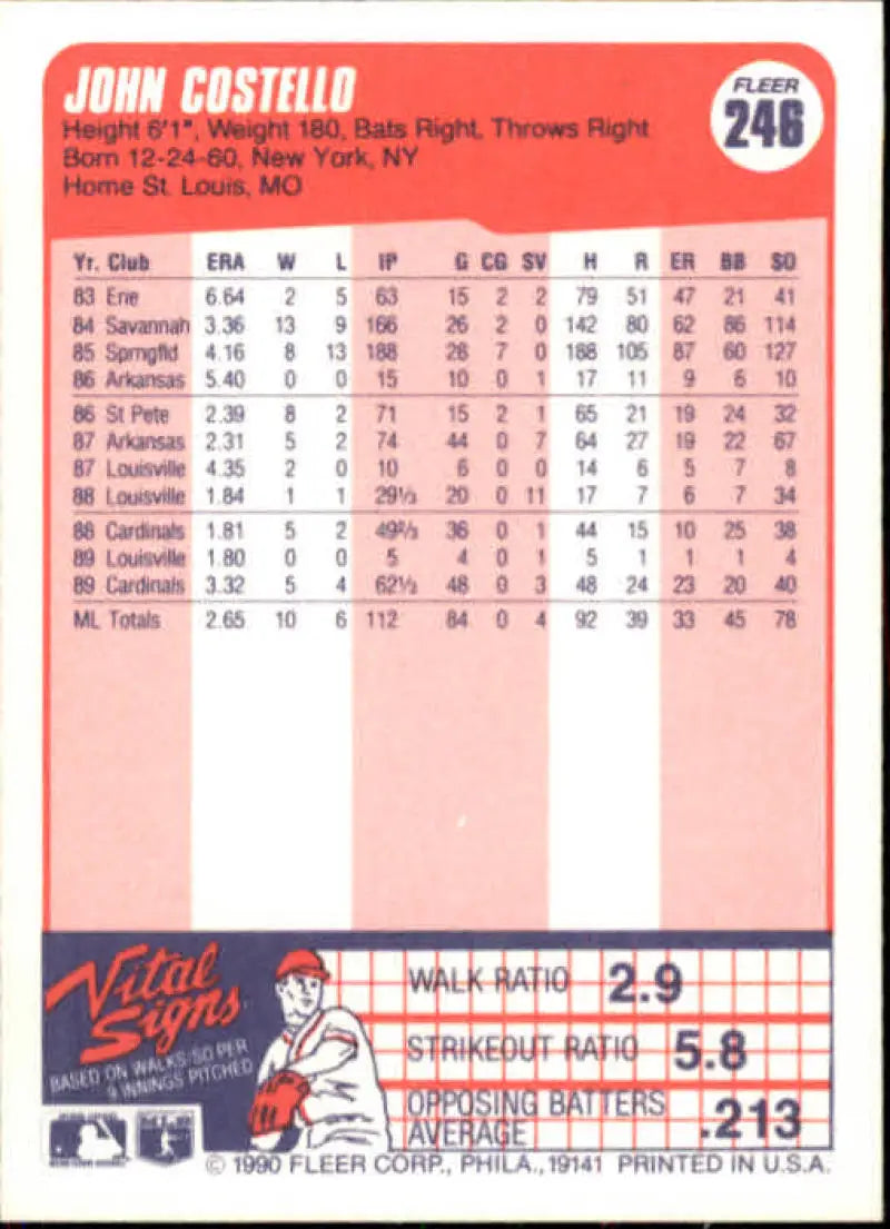 1990 Fleer #246 John Costello NM-MT St. Louis Cardinals Baseball Card - Baseball Card Single