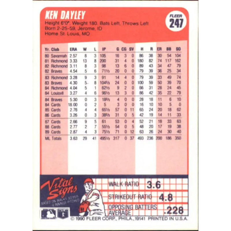 1990 Fleer #247 Ken Dayley NM-MT St. Louis Cardinals Baseball Card - Baseball Card Single