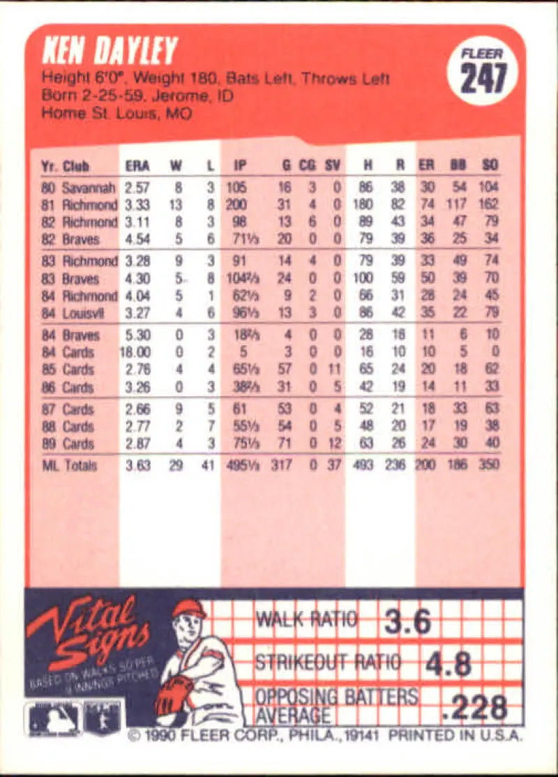1990 Fleer #247 Ken Dayley NM-MT St. Louis Cardinals Baseball Card - Baseball Card Single