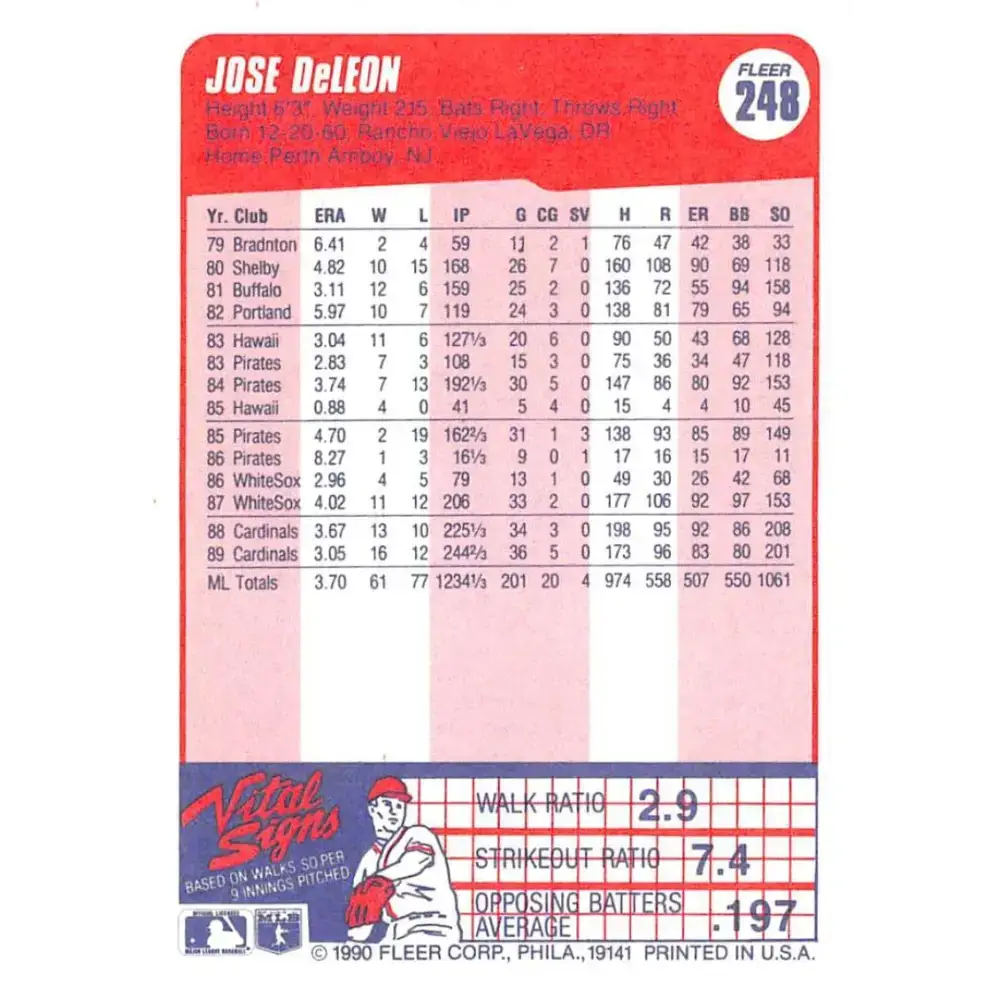 1990 Fleer #248 Jose DeLeon NM-MT St. Louis Cardinals Baseball Card - Baseball Card Single
