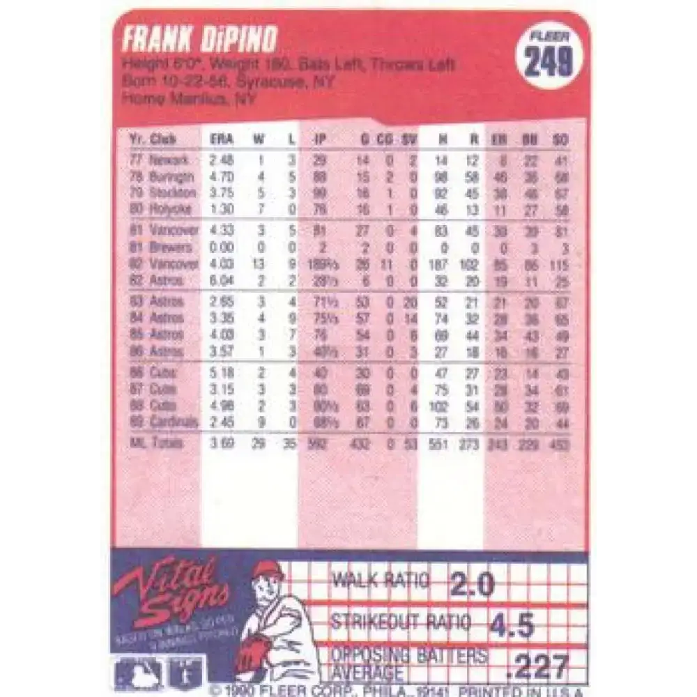 1990 Fleer #249 Frank DiPino NM-MT St. Louis Cardinals Baseball Card - Baseball Card Single