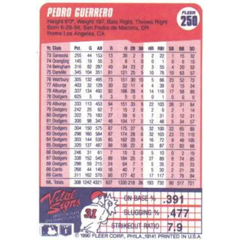 1990 Fleer #250 Pedro Guerrero NM-MT St. Louis Cardinals Baseball Card - Baseball Card Single