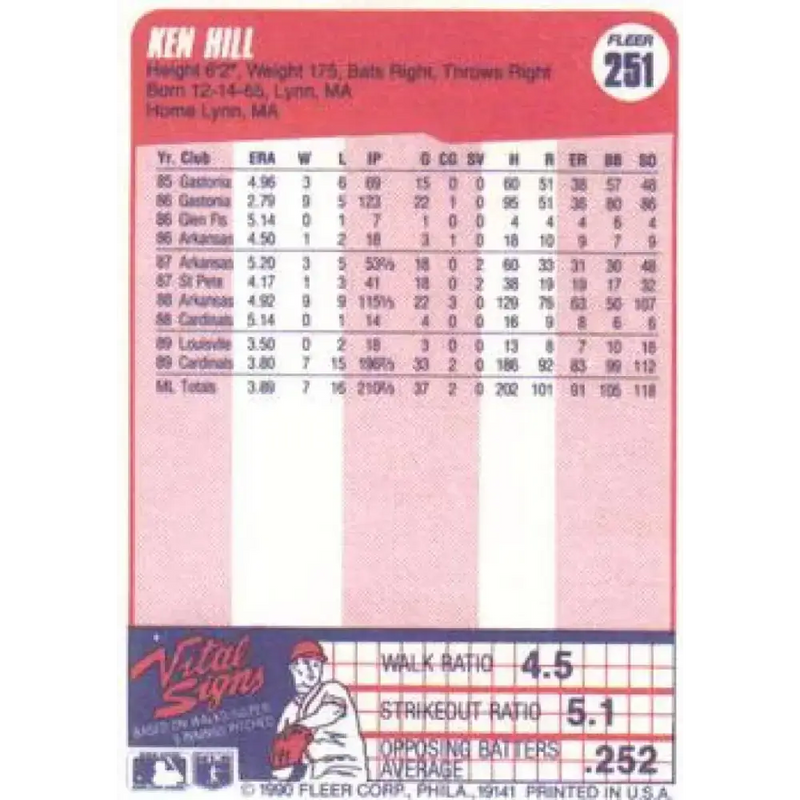 1990 Fleer #251 Ken Hill NM-MT St. Louis Cardinals Baseball Card - Baseball Card Single