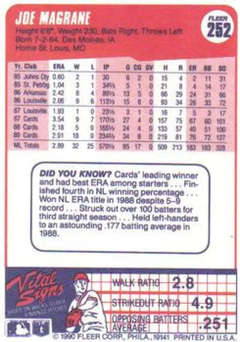 1990 Fleer #252 Joe Magrane NM-MT St. Louis Cardinals Baseball Card - Baseball Card Single