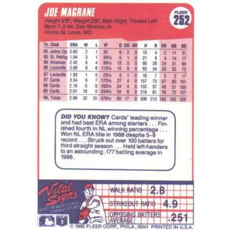 1990 Fleer #252 Joe Magrane NM-MT St. Louis Cardinals Baseball Card - Baseball Card Single