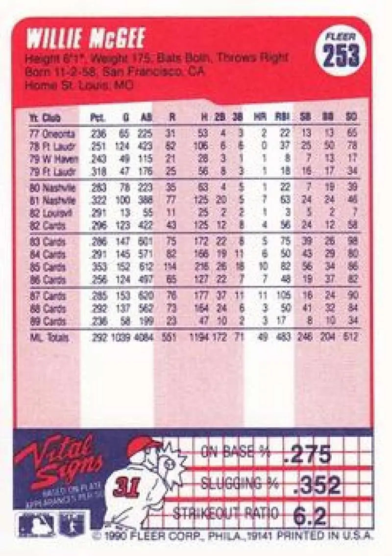 1990 Fleer #253 Willie McGee NM-MT St. Louis Cardinals Baseball Card - Baseball Card Single