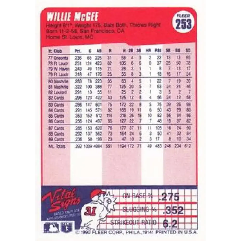 1990 Fleer #253 Willie McGee UER NM-MT St. Louis Cardinals Baseball Card - Baseball Card Single