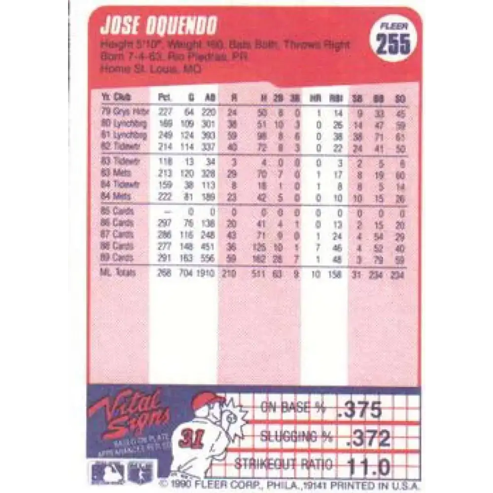 1990 Fleer #255 Jose Oquendo NM-MT St. Louis Cardinals Baseball Card - Baseball Card Single