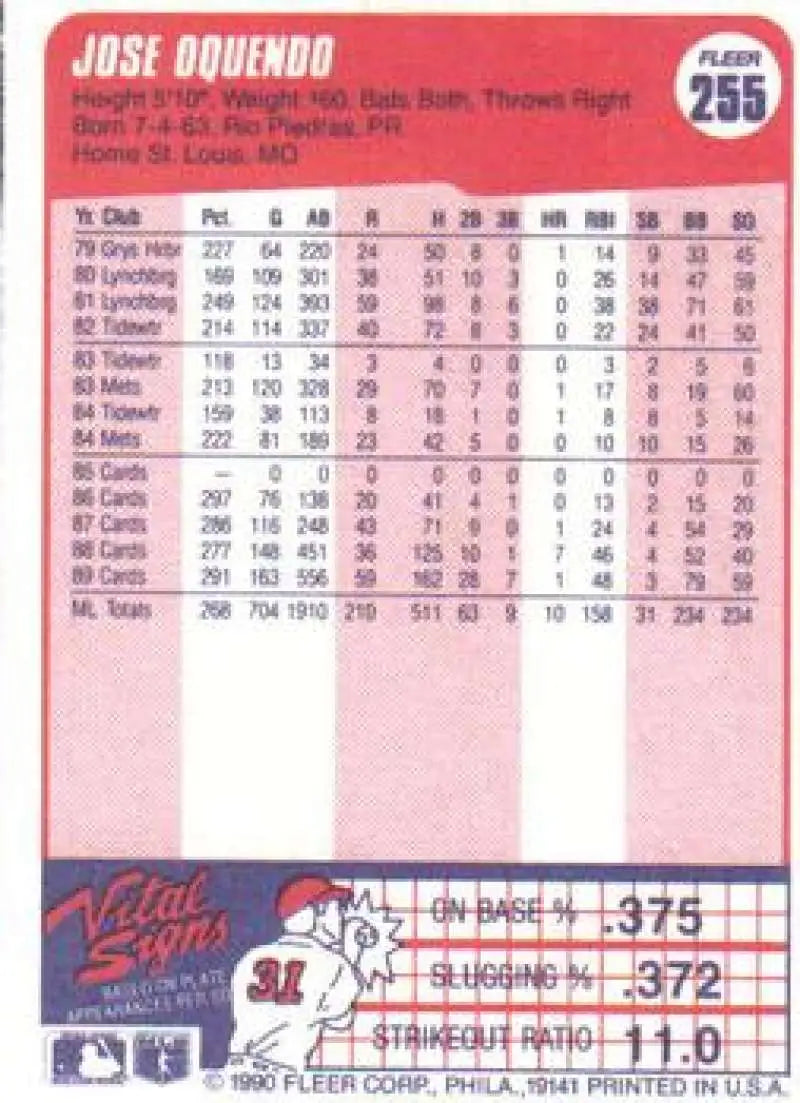 1990 Fleer #255 Jose Oquendo NM-MT St. Louis Cardinals Baseball Card - Baseball Card Single