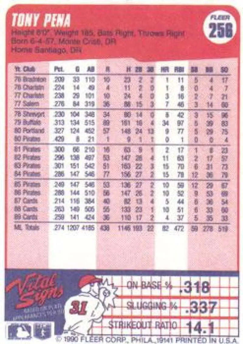 1990 Fleer #256 Tony Pena NM-MT St. Louis Cardinals Baseball Card - Baseball Card Single