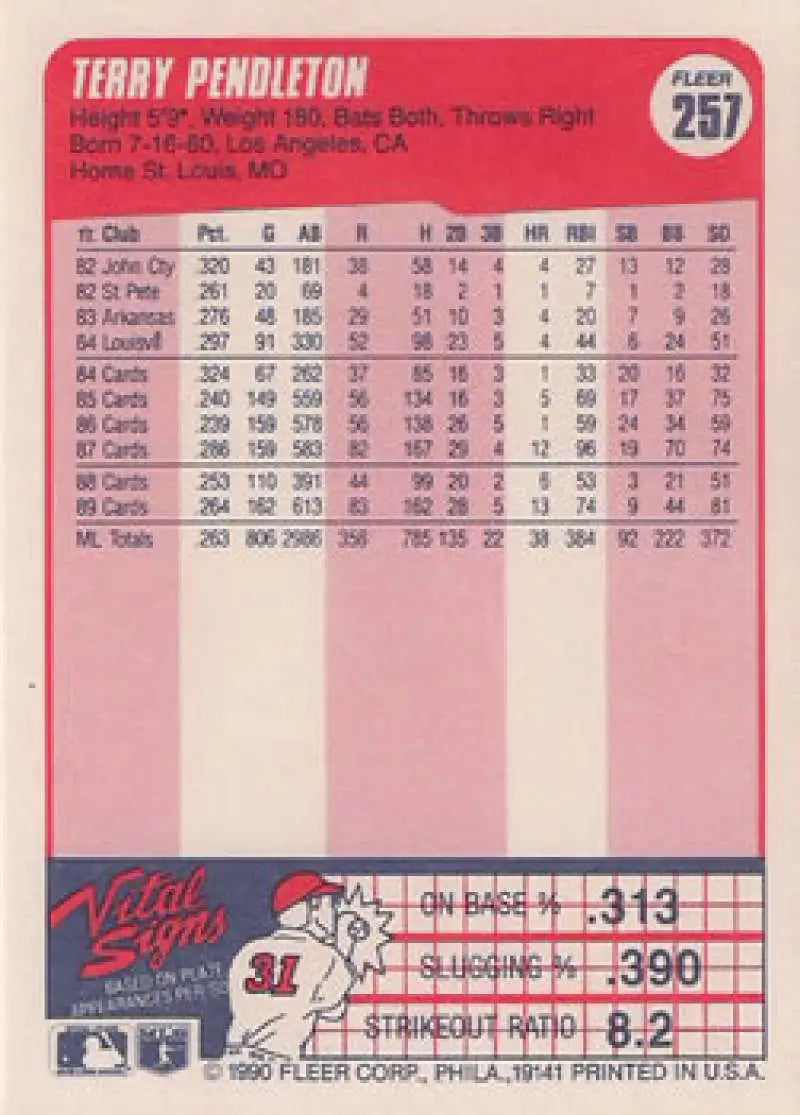 1990 Fleer #257 Terry Pendleton NM-MT St. Louis Cardinals Baseball Card
