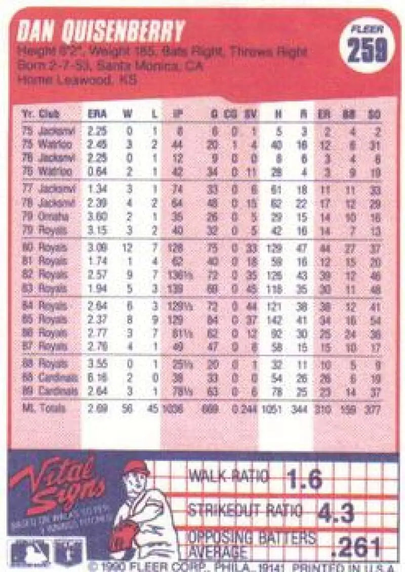 1990 Fleer #259 Dan Quisenberry NM-MT St. Louis Cardinals Baseball Card - Baseball Card Single