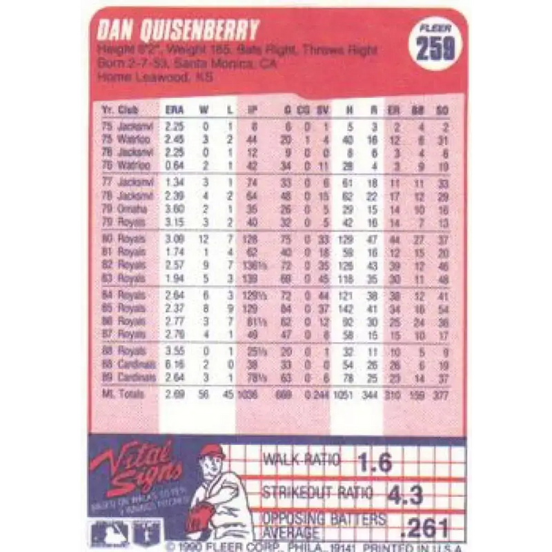 1990 Fleer #259 Dan Quisenberry NM-MT St. Louis Cardinals Baseball Card - Baseball Card Single