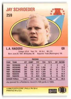 Jay Schroeder 1990 Fleer #259 trading card showcasing the football star’s iconic image