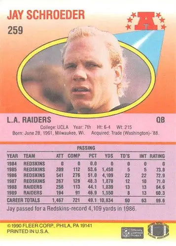 Original gloss 1990 Fleer Jay Schroeder football card featuring LA Raiders memorabilia