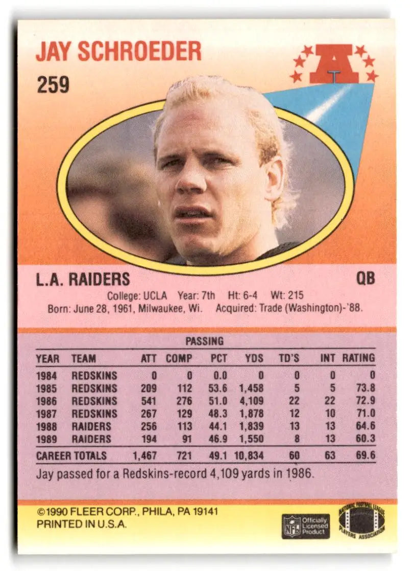 1990 Fleer #259 Jay Schroeder - Football Card Single