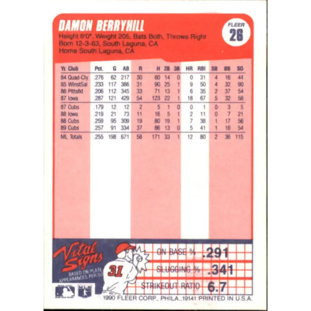 1990 Fleer #26 Damon Berryhill NM-MT Chicago Cubs Baseball Card - Baseball Card Single