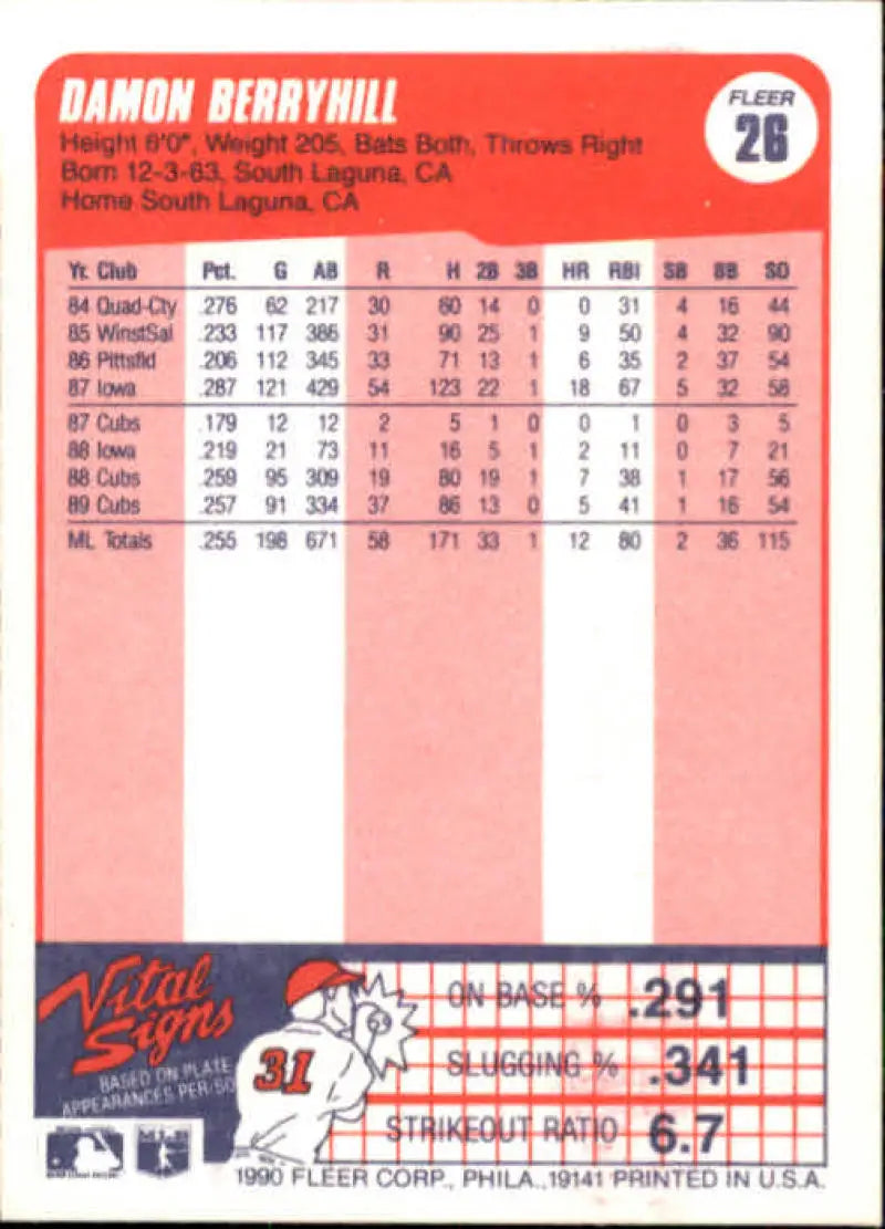 1990 Fleer #26 Damon Berryhill NM-MT Chicago Cubs Baseball Card - Baseball Card Single