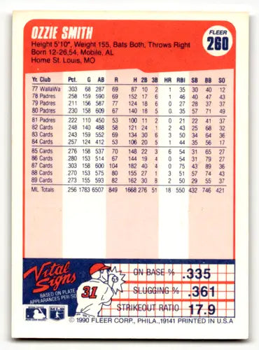 1990 Fleer #260 Ozzie Smith NM Near Mint Cardinals ID:64146 - Baseball Card Single