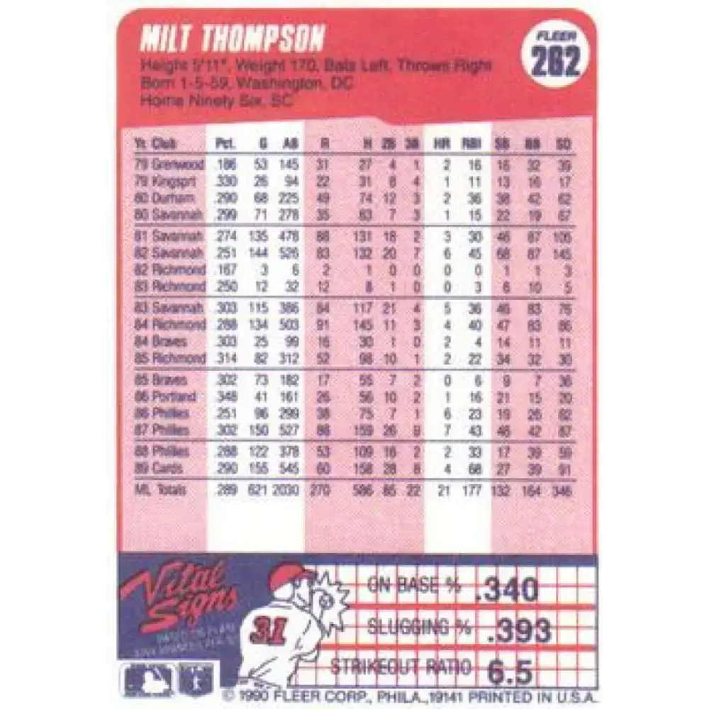 1990 Fleer #262 Milt Thompson NM-MT St. Louis Cardinals Baseball Card - Baseball Card Single