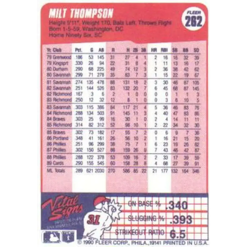 1990 Fleer #262 Milt Thompson NM-MT St. Louis Cardinals Baseball Card - Baseball Card Single