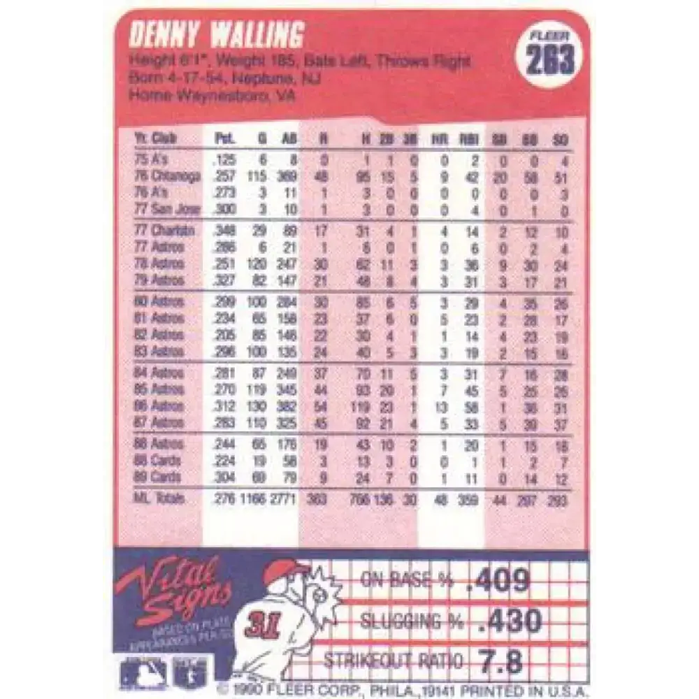 1990 Fleer #263 Denny Walling NM-MT St. Louis Cardinals Baseball Card - Baseball Card Single