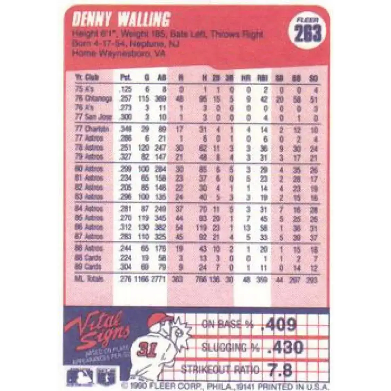 1990 Fleer #263 Denny Walling NM-MT St. Louis Cardinals Baseball Card - Baseball Card Single