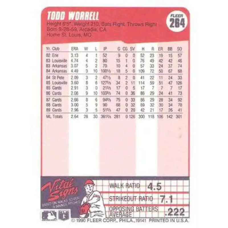 1990 Fleer #264 Todd Worrell NM-MT St. Louis Cardinals Baseball Card - Baseball Card Single