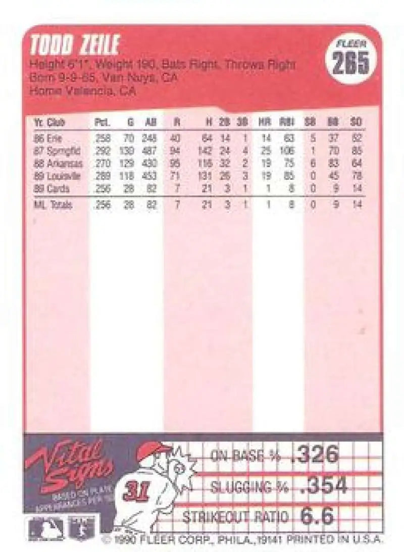 1990 Fleer #265 Todd Zeile NM-MT St. Louis Cardinals Baseball Card - Baseball Card Single