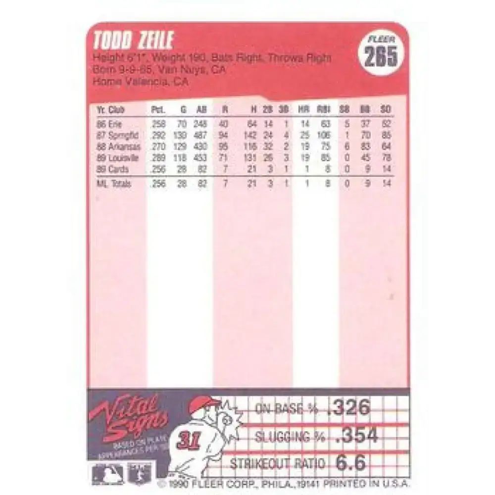 1990 Fleer #265 Todd Zeile NM-MT St. Louis Cardinals Baseball Card - Baseball Card Single