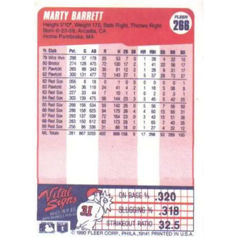 1990 Fleer #266 Marty Barrett NM-MT Boston Red Sox Baseball Card - Baseball Card Single