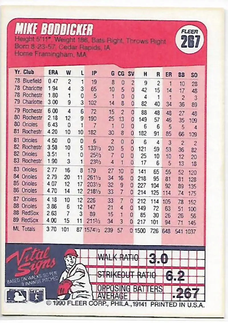 1990 Fleer #267 Mike Boddicker NM-MT Boston Red Sox Baseball Card - Baseball Card Single