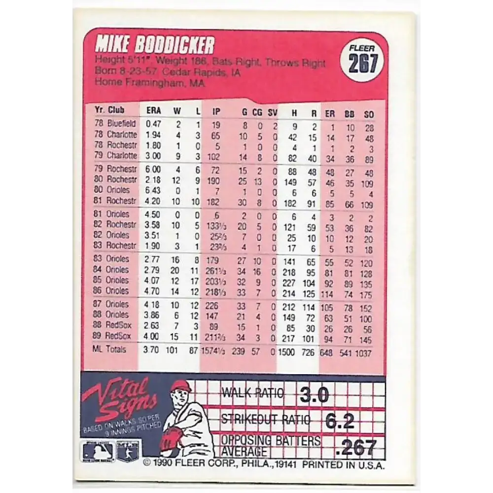 1990 Fleer #267 Mike Boddicker NM-MT Boston Red Sox Baseball Card - Baseball Card Single