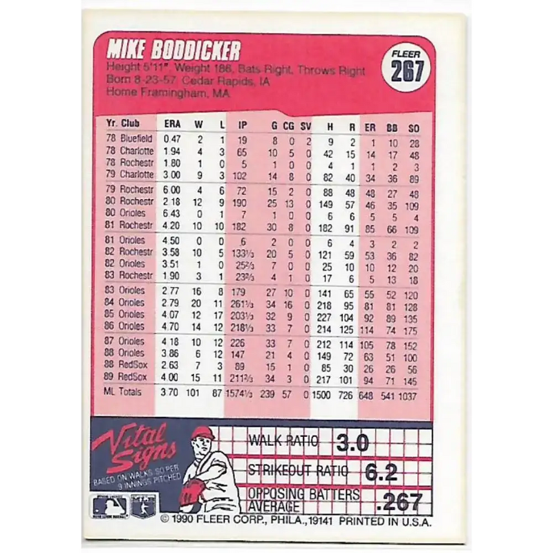 1990 Fleer #267 Mike Boddicker NM-MT Boston Red Sox Baseball Card - Baseball Card Single