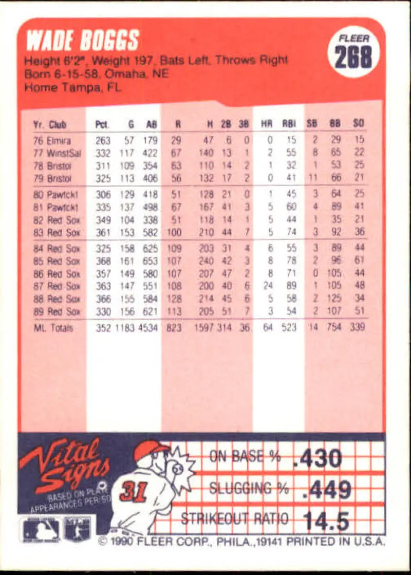 1990 Fleer #268 Wade Boggs NM-MT Boston Red Sox Baseball Card - Baseball Card Single