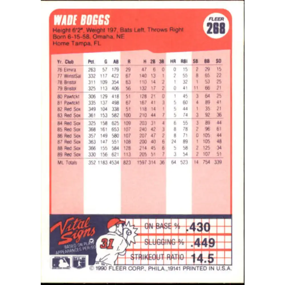 1990 Fleer #268 Wade Boggs NM-MT Boston Red Sox Baseball Card - Baseball Card Single