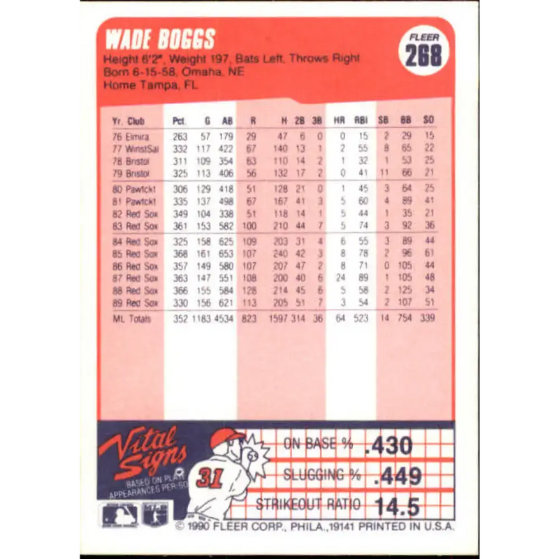 1990 Fleer #268 Wade Boggs NM-MT Boston Red Sox Baseball Card - Baseball Card Single