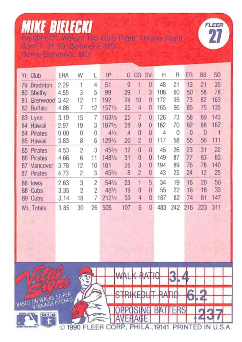 1990 Fleer #27 Mike Bielecki NM-MT Chicago Cubs Baseball Card - Baseball Card Single