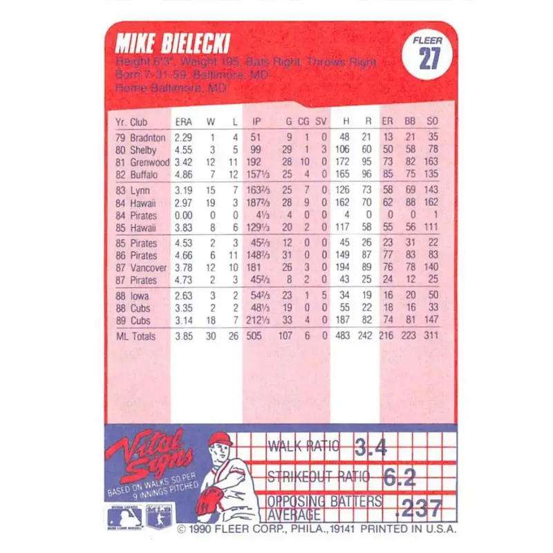 1990 Fleer #27 Mike Bielecki NM-MT Chicago Cubs Baseball Card - Baseball Card Single