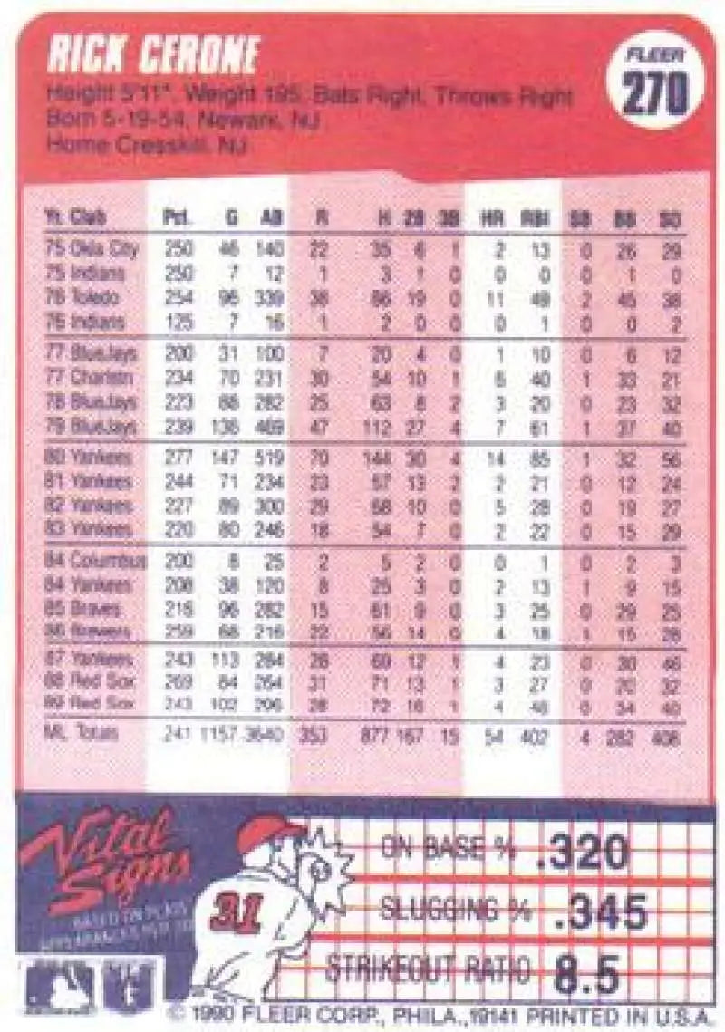 1990 Fleer #270 Rick Cerone NM-MT Boston Red Sox Baseball Card - Baseball Card Single