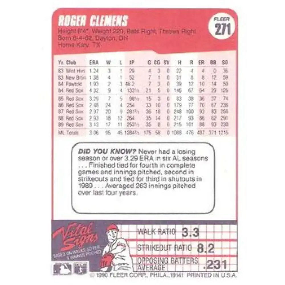 1990 Fleer #271 Roger Clemens NM-MT Boston Red Sox Baseball Card - Baseball Card Single