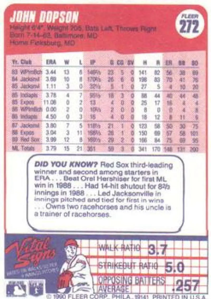 1990 Fleer #272 John Dopson NM-MT Boston Red Sox Baseball Card - Baseball Card Single