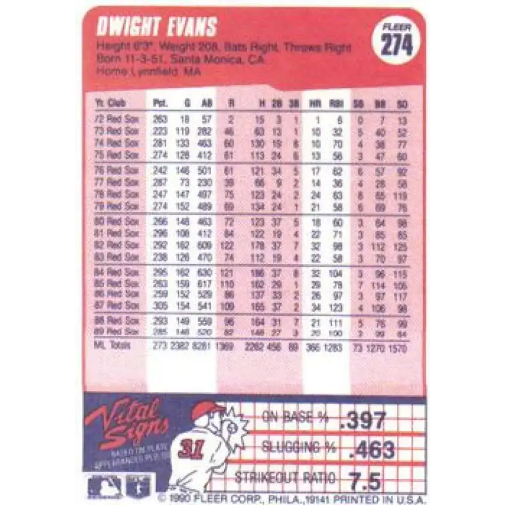 1990 Fleer #274 Dwight Evans NM-MT Boston Red Sox Baseball Card - Baseball Card Single
